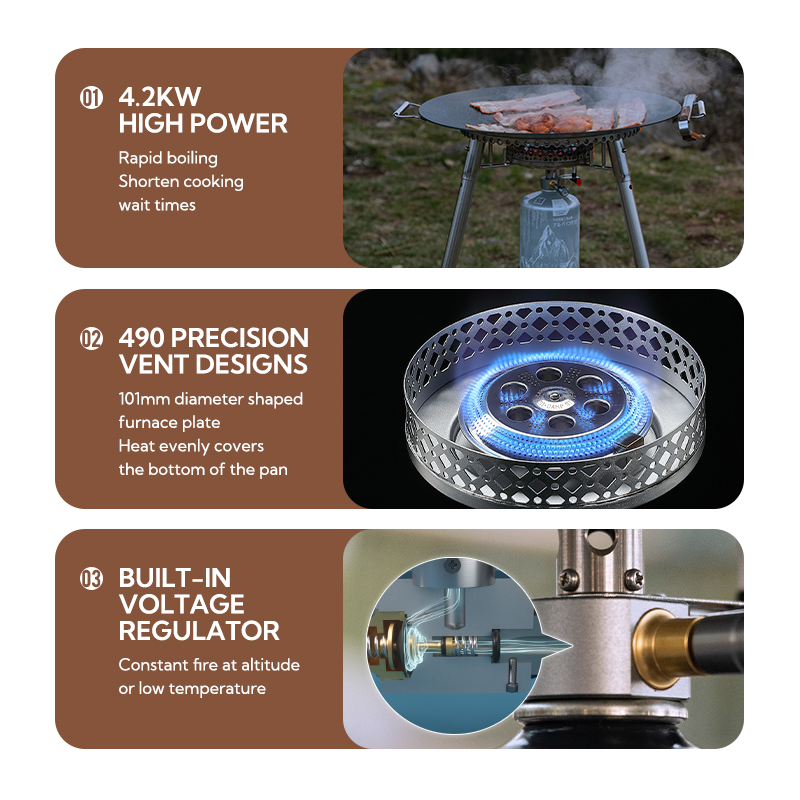 Campingmoon OD-4 Aluminum Allo - огляд і ціна Camping Cooking Propane