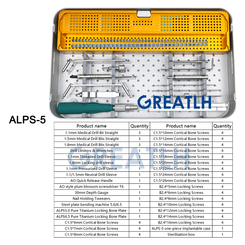 GREATLH ALPS Titanium Locking  - огляд і ціна Mess Kit Titanium