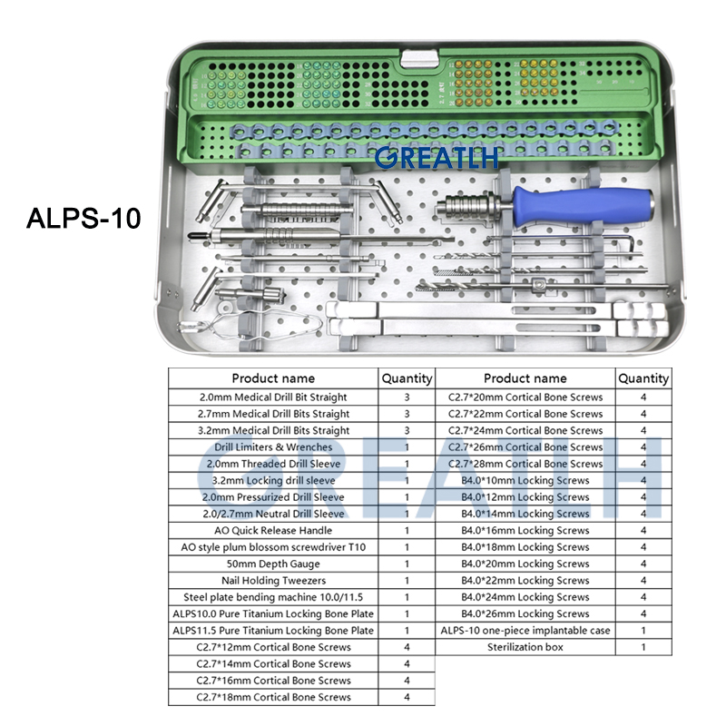 GREATLH ALPS Titanium Locking  - огляд і ціна Mess Kit Titanium