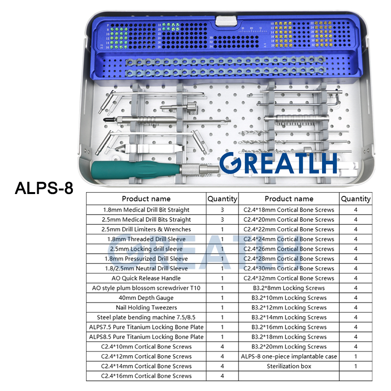 GREATLH ALPS Titanium Locking  - огляд і ціна Mess Kit Titanium